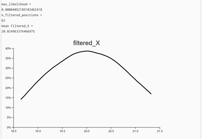 AI Robotics ParticleFilter0911 Likelihood
