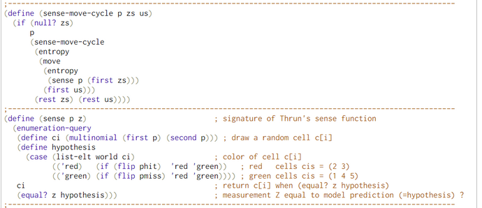 AI Robotics Localization142 SenseMoveCycleWithEntropy