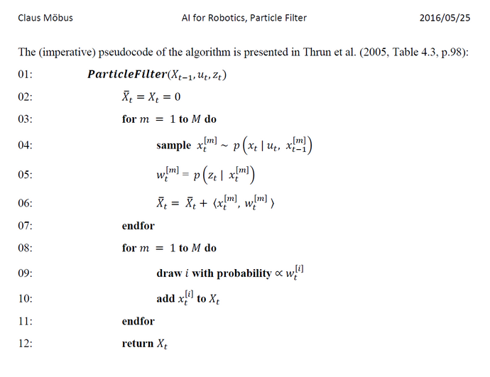 Description ParticleFilter