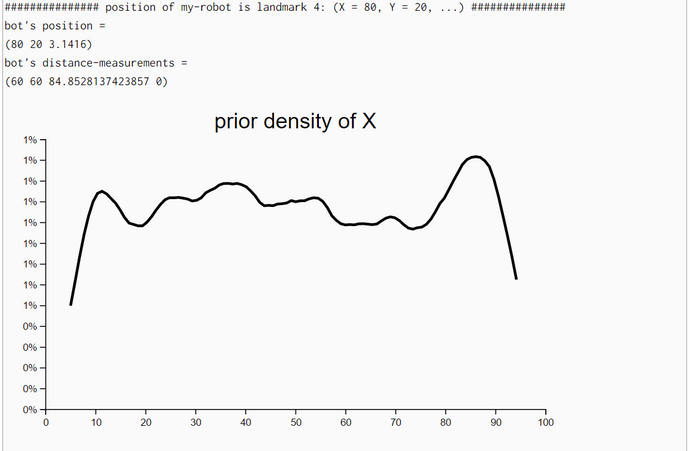 AI Robotics ParticleFilter1115 ParticleFilterWithIteration