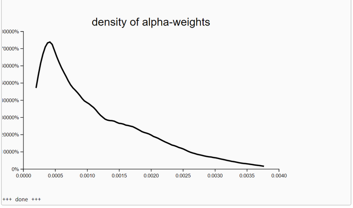 AI Robotics ParticleFilter1121 ParticleFilterWithIteration