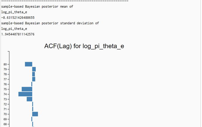 Code Output19