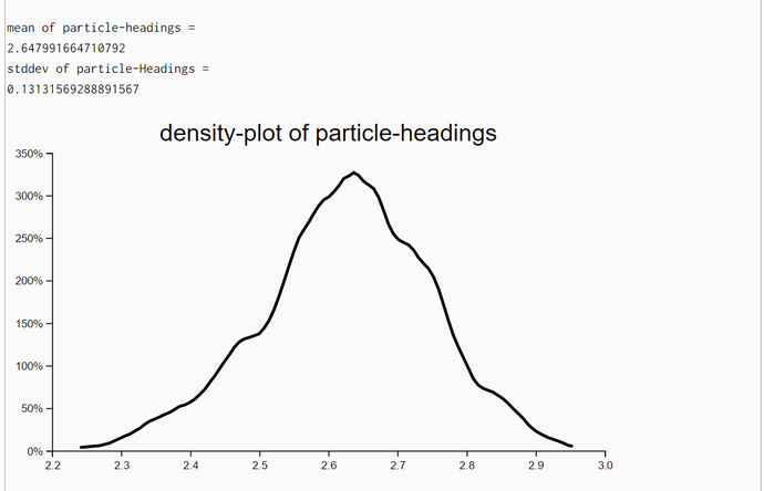 AI Robotics ParticleFilter13 Quality Inheritance18