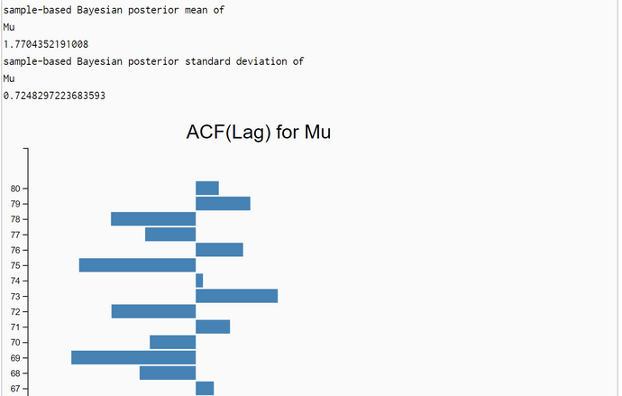 Code Output10