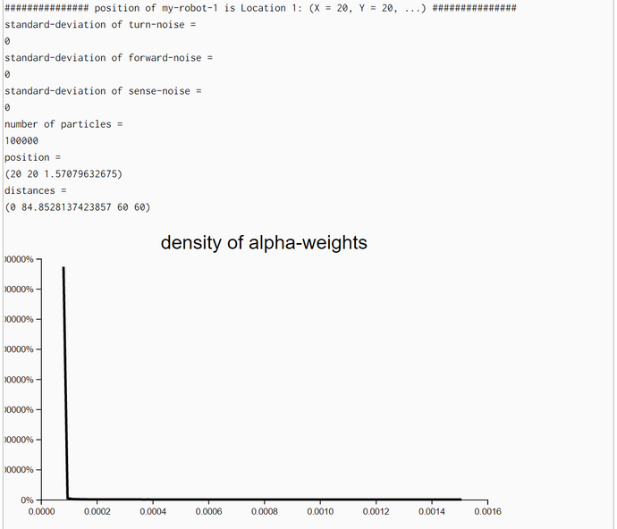 AI Robotics ParticleFilter1010 Resampling
