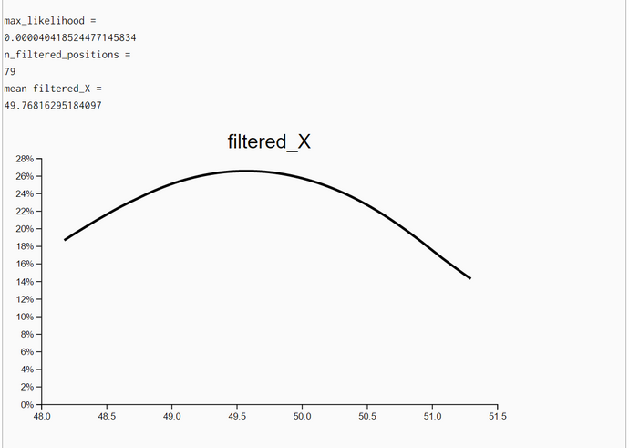 AI Robotics ParticleFilter0908 Likelihood