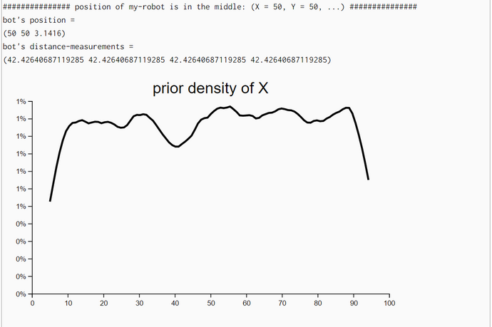 AI Robotics ParticleFilter1108 ParticleFilterWithIteration
