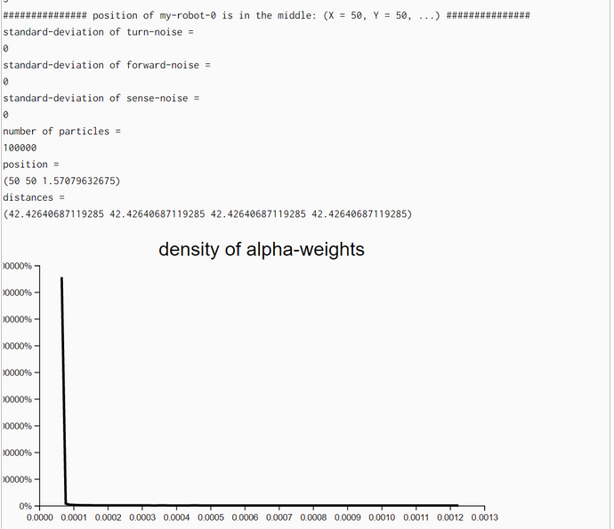 AI Robotics ParticleFilter1007 Resampling