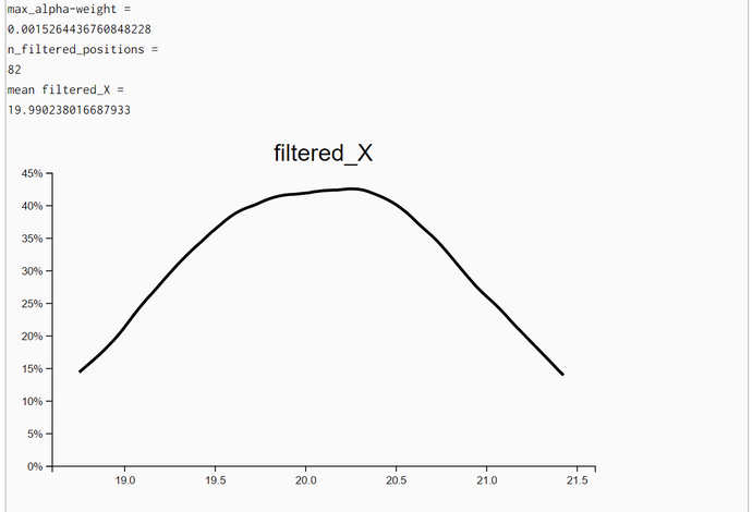 AI Robotics ParticleFilter1011 Resampling