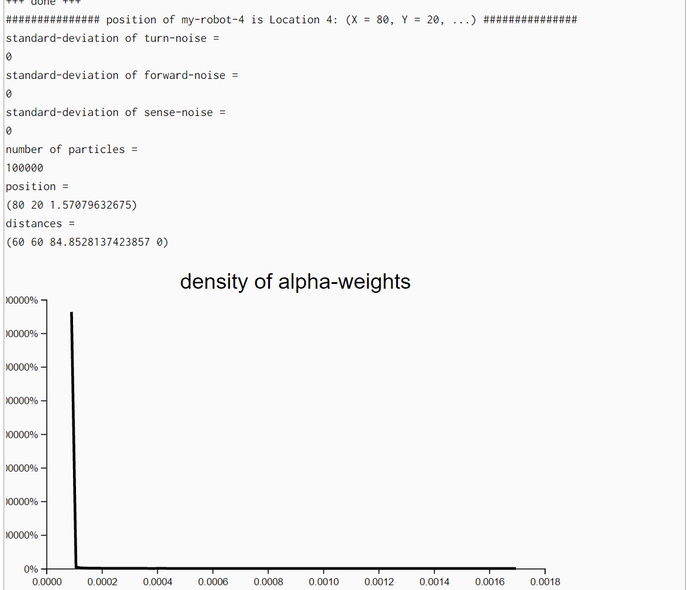 AI Robotics ParticleFilter1013 Resampling