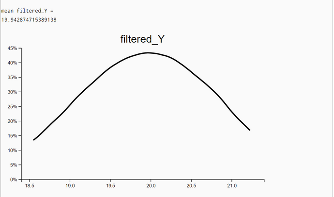 AI Robotics ParticleFilter0912 Likelihood