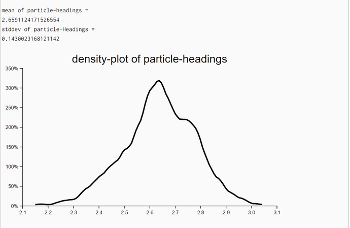 AI Robotics ParticleFilter13 Quality Inheritance25