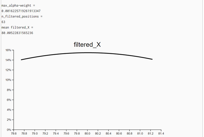 AI Robotics ParticleFilter1014 Resampling