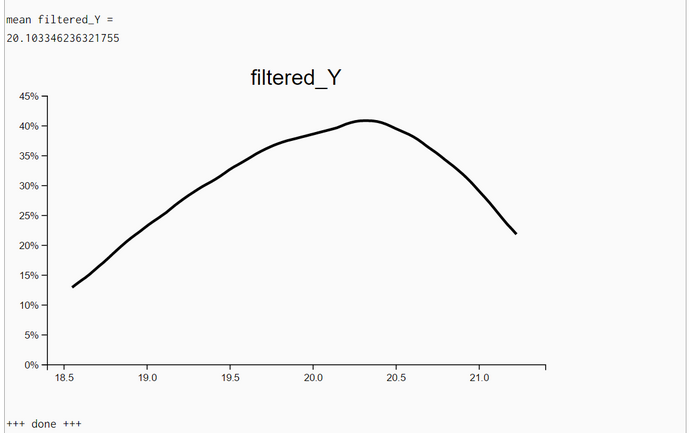AI Robotics ParticleFilter1012 Resampling