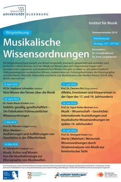 Plakat Ringvorlesung Musikalische Wissensordnungen web