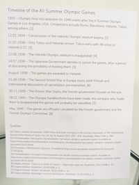 Photograph of the timeline from 1932 to 1940 as presented on top of the object display