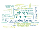 Begriffswolke Forschendes Lernen