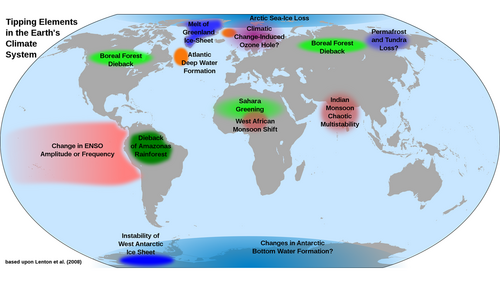 Unumkehrbare Anstiege der Meeresspiegel, dramatische Wetterereignisse nach Überschreiten sogenannter Kipppunkte? Nach einer Phase nur allmählich zunehmender Veränderungen gerät das System – oft durch geringe weitere Einflüsse – schlagartig in einen neuen, häufig unumkehrbaren Zustand. Aktuelle Computermodelle bilden das Zusteuern auf diese Tipping Points bislang nur unzureichend ab [Grafik: Kippelemente im Klimasystem der Erde, nach Lenton et al. (2008), CodeOne (Karte), DeWikiMan (Zusatzelemente), CC BY-SA 4.0, via Wikimedia Commons].