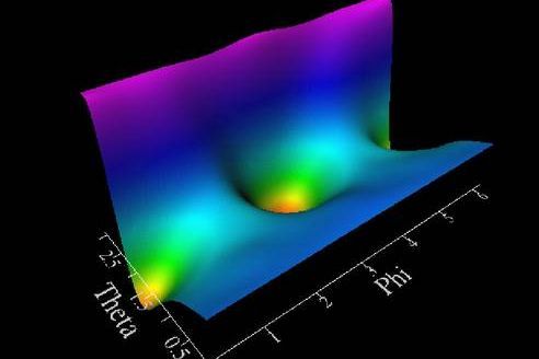 Der elektronische Grundzustand von CO-Molekülen adsorbiert auf einer Chromoxid-Oberfläche