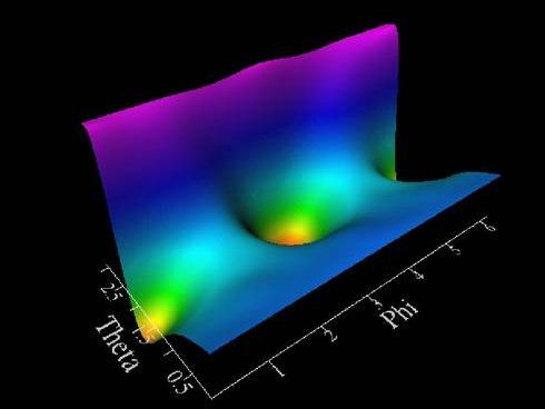 Der elektronische Grundzustand von CO-Molekülen adsorbiert auf einer Chromoxid-Oberfläche Der elektronische Grundzustand von CO-Molekülen adsorbiert auf einer Chromoxid-Oberfläche