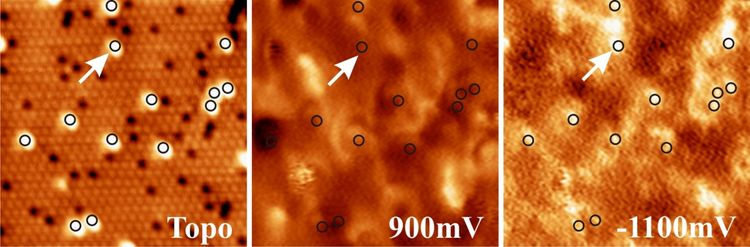 https://uole.de/fileadmin/_processed/1/2/csm_Adsorption_1_6786f386d3.jpg