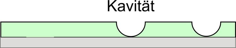 Schema: Bildung der Kavitäten in der Matrix