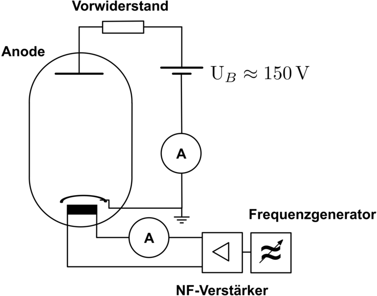 Schaltplan zur Messung