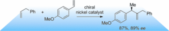 Chem Cat Chem2015