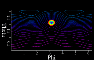CO/Cr2O3(0001)-WP