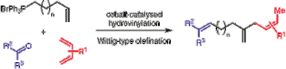 Synthesis 2017