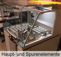 Haupt- und Spurenelemente
