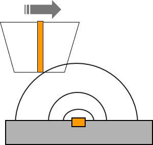 Schema des Generator-Kollektormodus