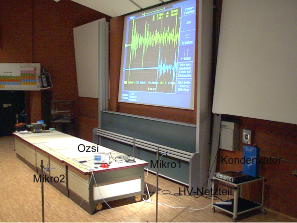 Foto der Leinwand mit dem projezierten Oszilloskopsignal im Großen Hörsaal Foto der Leinwand mit dem projezierten Oszilloskopsignal im Großen Hörsaal