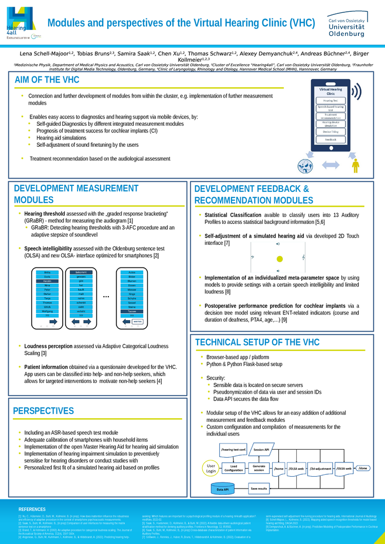Poster displaying modules and perspectives of the virtual hearing clinic. On the poster the Aim is described as well as the development of measurements modules as well as feedback and recommendation modules  and the technical setup of the virtual hearing clinic.