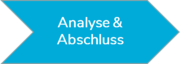 Analyse und Abschluss Analyse und Abschluss