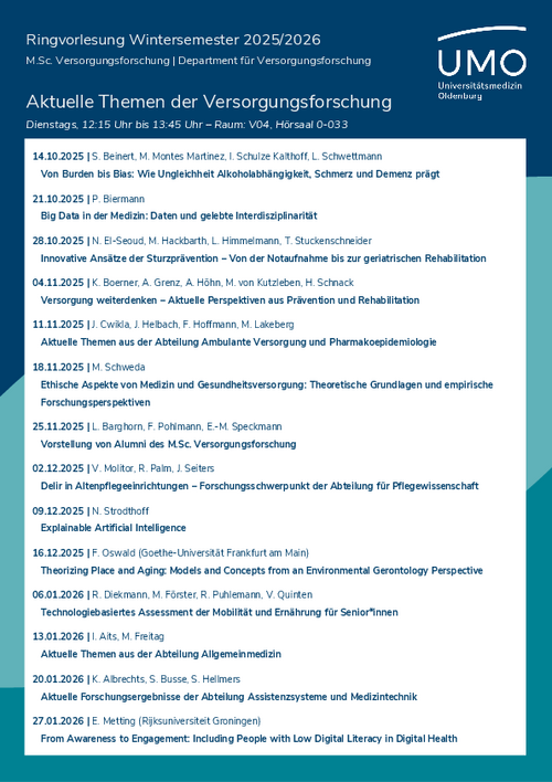 Programm der Ringvorlesung "Aktuelle Themen der Versorgungsforschung" WS 2025/2026