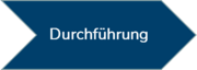 Durchführung Durchführung
