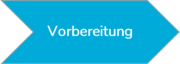 Vorbereitung Vorbereitung