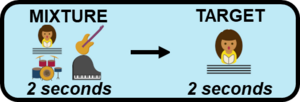 Detection task