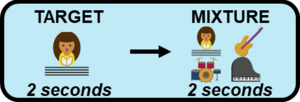 Detection task