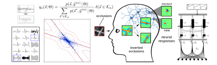 Machine Learning