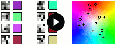 Animation Bars Endlos