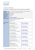 University of Oldenburg's factsheet for exchange partners 2026/27