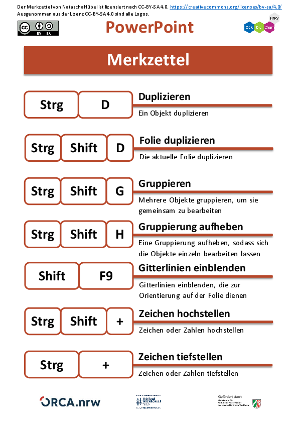 Merkzettel über Shortcuts in PowerPoint