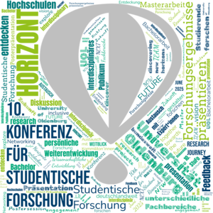 StuFo 2025 Word Cloud