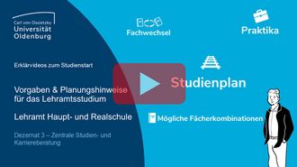 zum Video auf youtube:  Vorgaben & Planungshinweise (Lehramt Haupt-/Realschule) - Erklärvideo zum Studienstart (öffnet in neuem Fenster)