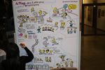 Fotoeindrücke vom Tag des Lehrens und Lernens am 29. November 2017 