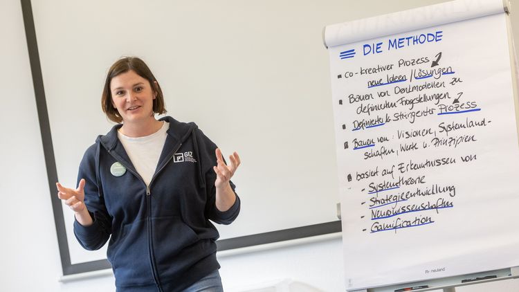 Eine Frau erklärt etwas vor einem Flipchart.