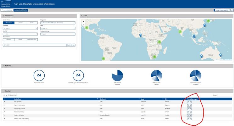 Informationssymbole zu den Vereinbarungen unter Mobility online