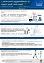 Poster AI meets MD
